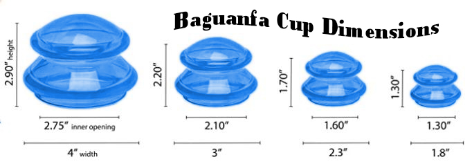 Cup Dimension